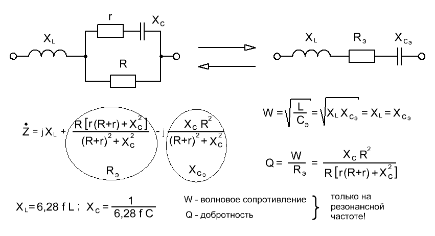 Волновое сопротивление