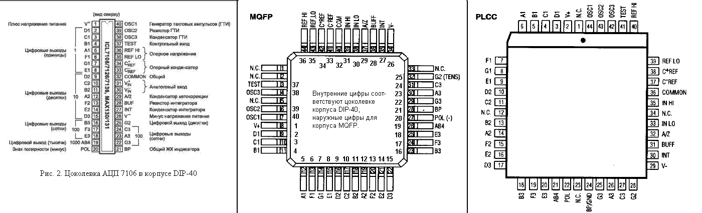 Нумерация выводов. Микросхема мультиметра ICL 7106. Icl7106 мультиметр схема. Icl7106 распиновка капли. Структурная схема АЦП 7106.