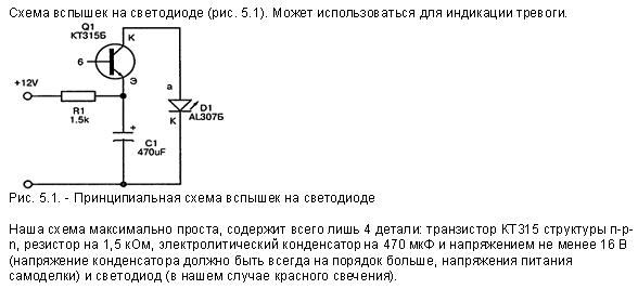 Мигание светодиодом. Принципиальная схема вспышек на светодиоде. Мигающий светодиод на транзисторе кт315. Мигалка на транзисторе кт315. Схема вспышки светодиода на транзисторе.