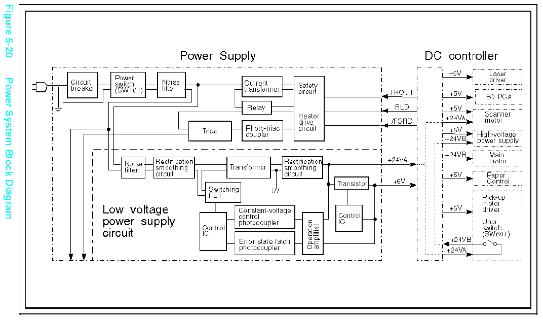 Epson t50 схема электрическая принципиальная